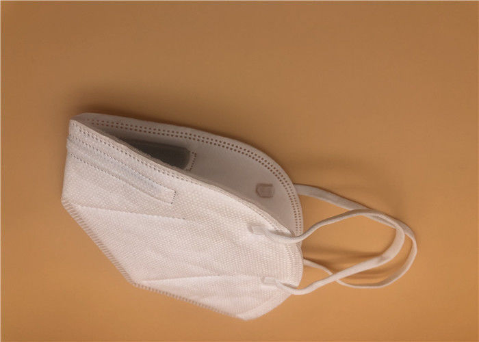 Zatwierdzono codzienną ochronną maskę medyczną N95 Protective Ce Fda